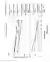 Fig. 28 - Small molecule ice recrystallization inhibitors and methods of use thereof