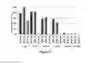 Fig. 33 - Small molecule ice recrystallization inhibitors and methods of use thereof