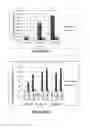 Fig. 34 - Small molecule ice recrystallization inhibitors and methods of use thereof