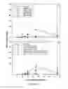 Fig. 03 - METHOD OF CONTROLLING ALGAE IN A BODY OF WATER