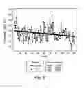Fig. 08 - Stabilized meat products