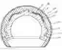 Fig. 01 - Helmet omnidirectional energy management systems