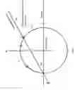 Fig. 02 - Helmet omnidirectional energy management systems