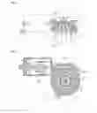 Fig. 02 - Coffee machine