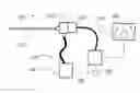 Fig. 01 - ENDOSCOPIC IMAGE OVERLAY