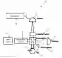 Fig. 01 - METHOD AND APPARATUS FOR SCATTEROMETRIC MEASUREMENT OF HUMAN TISSUE
