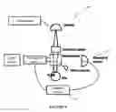 Fig. 06 - METHOD AND APPARATUS FOR SCATTEROMETRIC MEASUREMENT OF HUMAN TISSUE