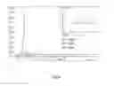 Fig. 06 - Analysis System for Cardiac Information and Analyzing Method Thereof