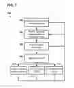 Fig. 09 - Noninvasive cardiac therapy evaluation