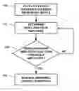 Fig. 01 - Identification of abnormal cardiac substrate during left-ventricular pacing