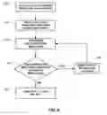 Fig. 09 - Identification of abnormal cardiac substrate during left-ventricular pacing