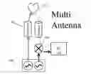 Fig. 01 - Cardiovascular and Pulmonary Radar System