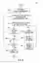 Fig. 09 - System for multidimensional analysis, modulation and optimization of facial expressions