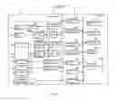 Fig. 02 - Mammographic apparatus