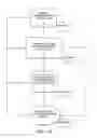 Fig. 03 - Patient Selectable Knee Joint Arthroplasty Devices