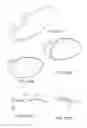 Fig. 12 - Patient Selectable Knee Joint Arthroplasty Devices