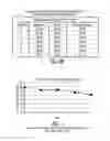 Fig. 07 - SEMI-RIGID SHOULDER BRACES AND RELATED METHODS