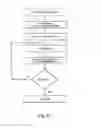 Fig. 22 - DEVICES, SYSTEMS AND METHODS FOR SENSING THE WELL-BEING OF A SUBJECT
