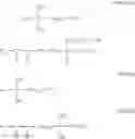Fig. 02 - Cleansing composition with cationic silanes and silicones