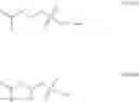 Fig. 09 - Cleansing composition with cationic silanes and silicones