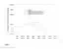 Fig. 02 - Methods for the safe administration of imidazole or imidazolium compounds