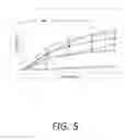 Fig. 06 - Proliposomal testosterone formulations