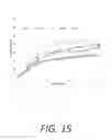 Fig. 16 - Proliposomal testosterone formulations