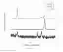 Fig. 09 - Formulation of diclofenac