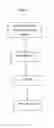Fig. 02 - Pharmaceutical Formulations Comprising Vilazodone