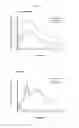 Fig. 09 - Pharmaceutical Formulations Comprising Vilazodone