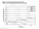 Fig. 04 - COMPOSITION AND METHOD FOR TREATING NEUROLOGICAL DISEASE