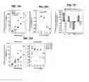 Fig. 03 - METHODS OF REGULATING CANNABINOID RECEPTOR ACTIVITY-RELATED DISORDERS AND DISEASES