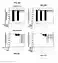 Fig. 09 - METHODS OF REGULATING CANNABINOID RECEPTOR ACTIVITY-RELATED DISORDERS AND DISEASES