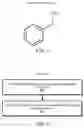 Fig. 02 - BENZYLAMINE CONTAINING COMPOSITIONS AND METHODS FOR APPETITE SUPPRESSION