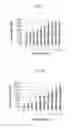 Fig. 09 - Pharmaceutical Composition Comprising Amino-Phenyl-Acetic Acid Octadec-(Z)-9-enyl Ester and Use Thereof for Treating Tumors