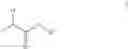 Fig. 02 - COMPOSITIONS COMPRISING PYRUVATE ALKYL ESTERS AND USES THEREOF