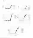 Fig. 03 - Compositions, methods and/or devices for prevention and/or treatment of dry eye disorders