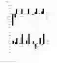 Fig. 06 - Compositions, methods and/or devices for prevention and/or treatment of dry eye disorders