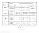Fig. 07 - NUTRITIONAL APPROACH TO IMPROVING ATHLETIC PERFORMANCE AND REDUCING INJURY WITH L-ERGOTHIONEINE AND/OR VITAMIN D2