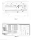 Fig. 09 - NUTRITIONAL APPROACH TO IMPROVING ATHLETIC PERFORMANCE AND REDUCING INJURY WITH L-ERGOTHIONEINE AND/OR VITAMIN D2