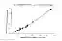 Fig. 02 - LONG TERM SUSTAINED RELEASE PHARMACEUTICAL COMPOSITION CONTAINING AQUEOUS SUSPENSION OF BISPHOSPHONATE