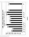 Fig. 08 - Pathogen-inactivated red blood cell compositions