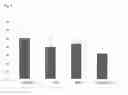 Fig. 09 - Bioeffective krill oil compositions