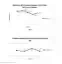 Fig. 02 - NON-CALORIC PROBIOTIC COMPOSITION AND METHOD OF PREPARATION