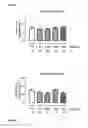 Fig. 06 - VALERIAN EXTRACTS AND USES THEREOF