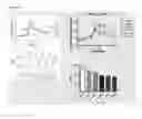 Fig. 22 - Soft protease inhibitors and pro-soft forms thereof