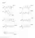 Fig. 33 - Soft protease inhibitors and pro-soft forms thereof