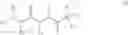 Fig. 43 - Soft protease inhibitors and pro-soft forms thereof