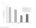 Fig. 02 - LACTOFERRIN SUPPLEMENTATION AND DIARRHEA