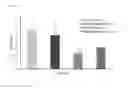 Fig. 04 - LACTOFERRIN SUPPLEMENTATION AND DIARRHEA